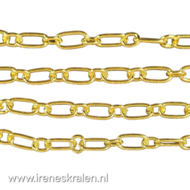 Ketting schakel goudkleur, ca 11x5,5mm