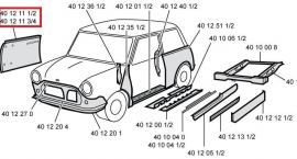 Deurhuid standaard 1970 tot 2000 L