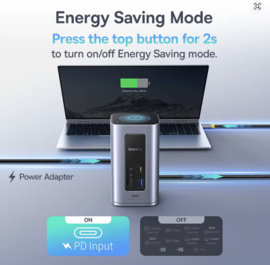 Baseus 12-in-1 USB-C Hub Docking Station – Dual HDMI 4K@60Hz, 100W PD, USB 3.2 10Gbps, Ethernet RJ45, SD/TF – voor Windows & Mac