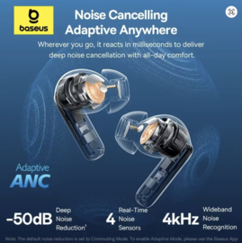 Baseus EP10 Pro ANC Oordopjes Bluetooth 6.0 – Draadloze Earbuds met -50dB Noise Cancelling, LDAC Hi-Res Audio, 6 Microfoons, IP55 Waterproof – Wit