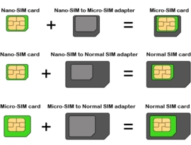 3in1 Micro SIM Nano SIM Adapters