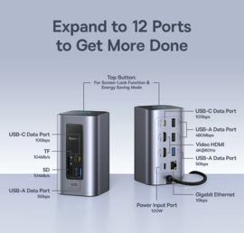 Baseus 12-in-1 USB-C Hub Docking Station – Dual HDMI 4K@60Hz, 100W PD, USB 3.2 10Gbps, Ethernet RJ45, SD/TF – voor Windows & Mac