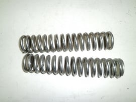 Shock Spring Chrome