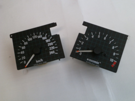 Set Speedo & Tacho Meter