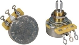 CTS USA Potentiometers 250K