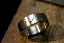 CTG Ring / Hartslag baby / Gemaakt in Titanium