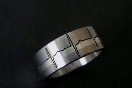 Titanium ring met zilveren band en ECG