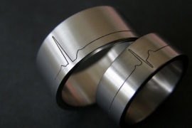 Hartslag ring / ECG Ring