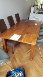 eettafel