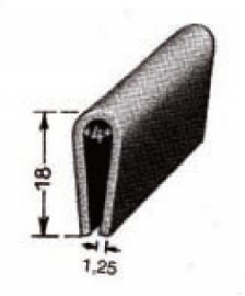 U-profiel (RU-U-0081)