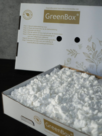 GreenBox - Groendak Element - incl. Sedummat