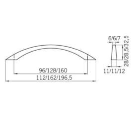 Greep Jeffry 96/128/160 mm aluminium