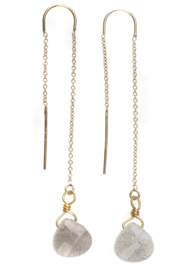 Chain Earring Labradorite