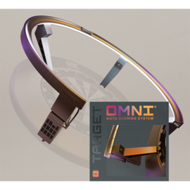 Omni Auto Scoring System