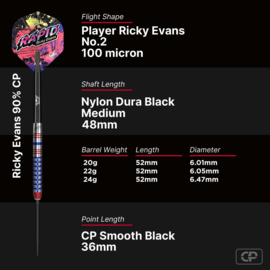 Ricky Evans CP Steeltip 90%