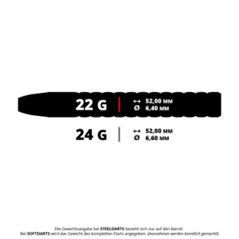 Fairway V2 90% Tungsten