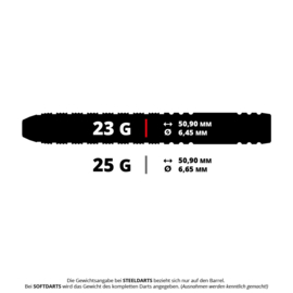 Beau Greaves G1 90% Swiss