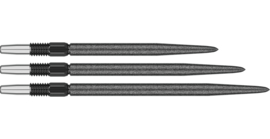 Swiss Points SLK