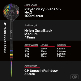 Ricky Evans CP Steeltip 95%