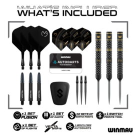 W-Max Switch Points