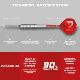 Precise 180 Paul Meyer