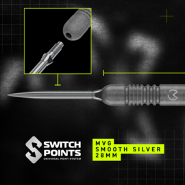 TS Switch Point