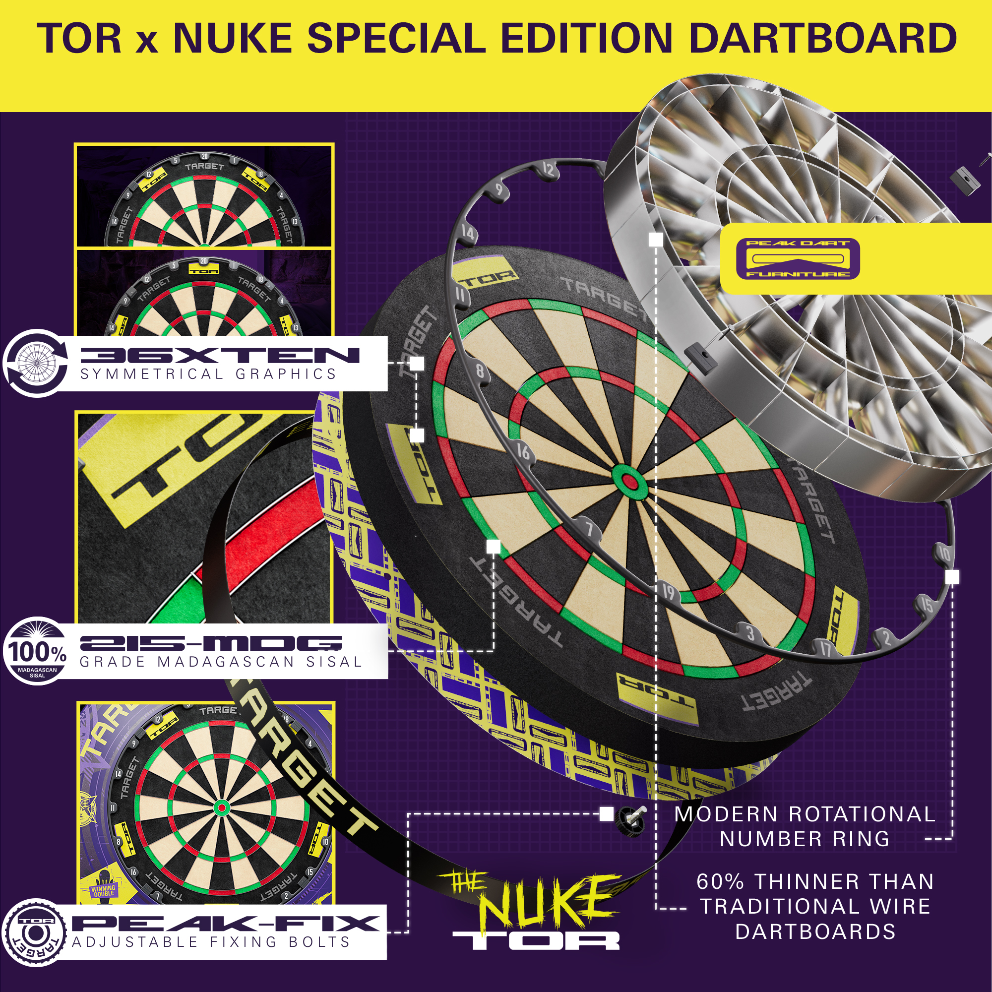 Target Luke Littler World Champion 2025 TOR Dartbord Surround Set