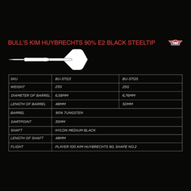 Kim Huybrechts E2 Full Black 90%