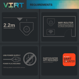Target OMNI VIRT Camera