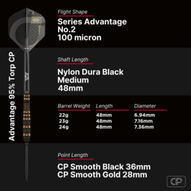 Advantage Torp CP 95%