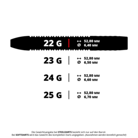 Josh Rock GEN1 Swiss Point