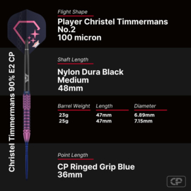 Christel Timmermans E2 CP Steeltip 90%
