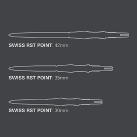 Swiss Points RST