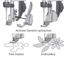 PFAFF Dynamische verende voet 6D / Springvoet 6D