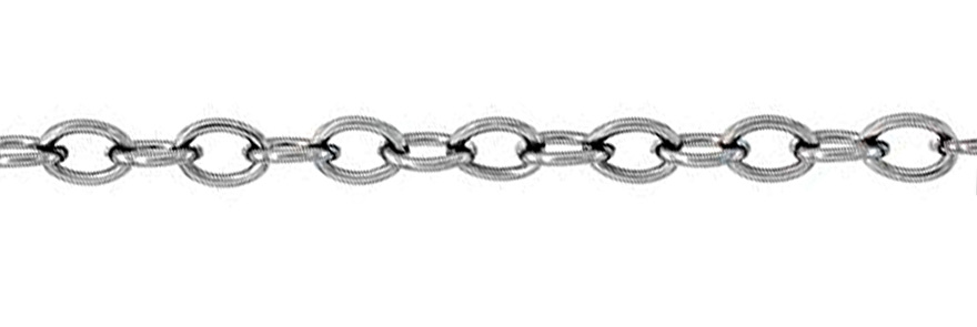 Jewelry Chain Link Size Chart