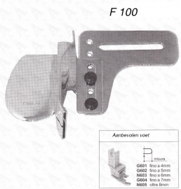 Biezenvouwer F100  (32MM)