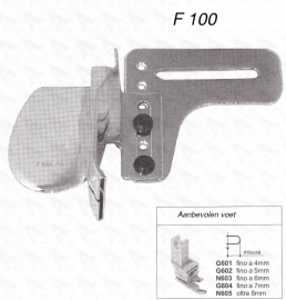 Biezenvouwer F100  (15MM)