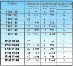 F1081-25