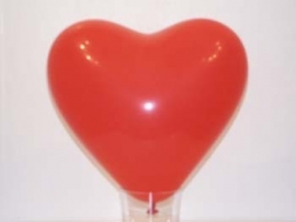 Hart ballonnen met Helium