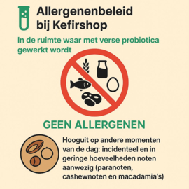 Allergenenbeleid bij Kefirshop