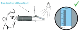 Refractometer - Meet suikergehalte