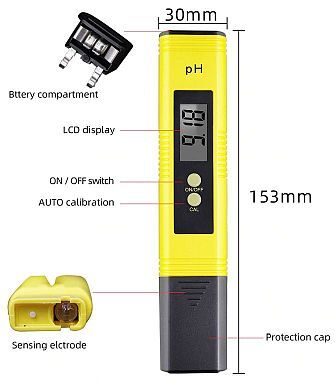 Met de pH meter de zuurgraad meten. De onderdelen waar de pHmeter uit bestaat.