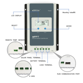 Solar-Aqua laadregelaar MPPT 10A