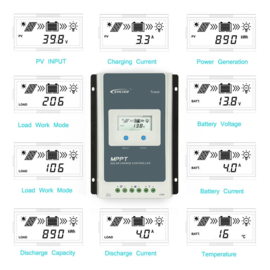 Solar-Aqua laadregelaar MPPT 10A