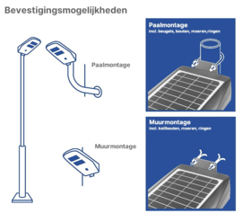 Straatverlichting zonne-energie 6.5 Watt LED