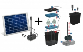 Solar-Aqua Napoli vijverfiltersysteem