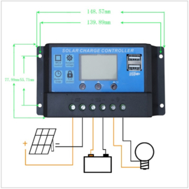 Solar-Aqua laadregelaar 20A USB