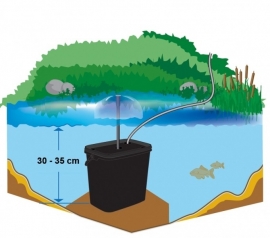 Solar-Aqua Napoli vijverfiltersysteem