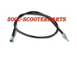 Kilometertellerkabel Yamaha Aerox schroef schroef nieuw Type model 24741