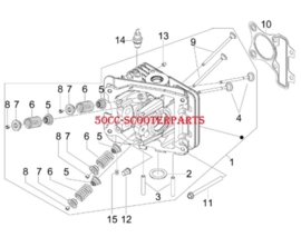 Cilinderkop pakking Piaggio Vespa 4T- 4V 846014